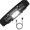 Sofirn H05A Lampe frontale Puissant 2400 lumen 5 LED Blanches